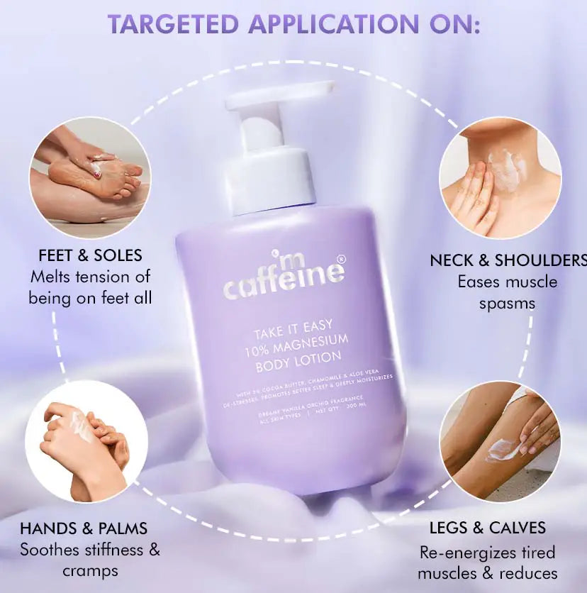 10% Magnesium Body Lotion - 300ml