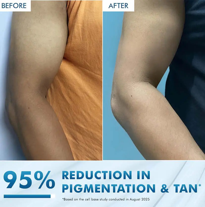 mCaffeine By the Blues Perfume Body Lotion 300 ml - before and after arm comparison with a cell-based study footnote