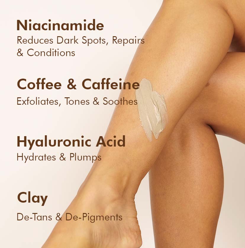 Coffee Body Mask with Niacinamide - 250g