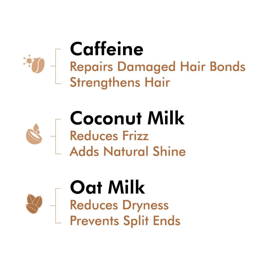 Damage Repair Latte Leave-In Hair Cream with Coconut Milk - 50ml