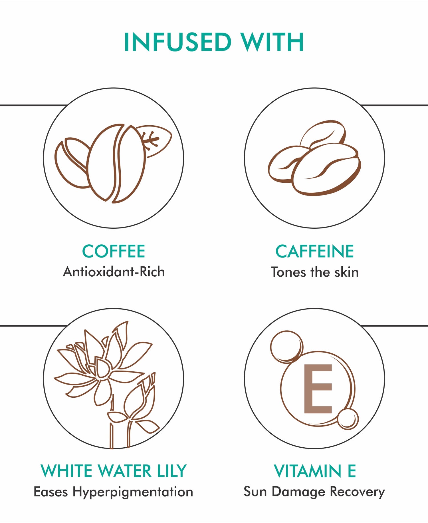 Coffee Face Serum, 40 ml