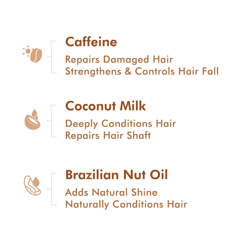 Damage Repair Latte Conditioner with Coconut Milk - 250ml
