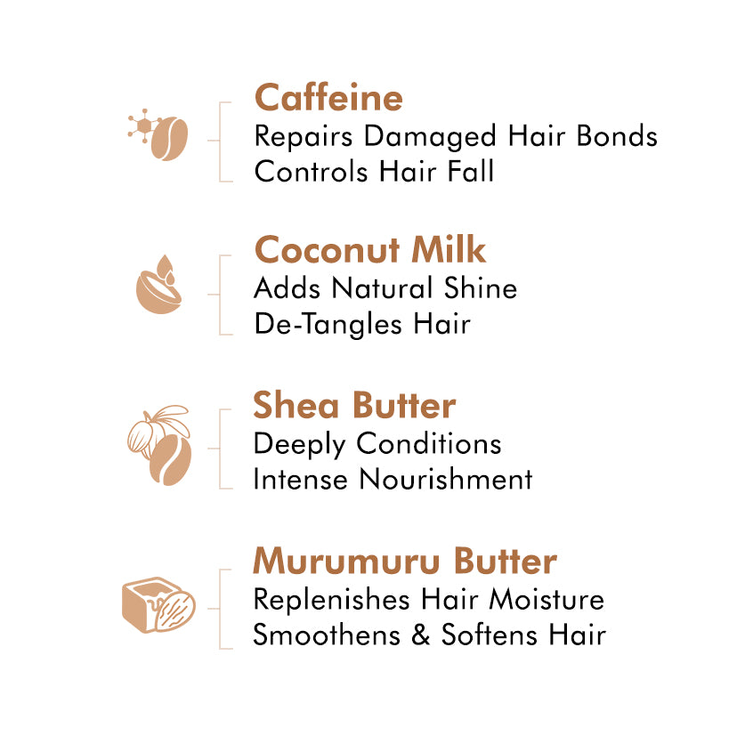 Intense Damage Repair Latte Hair Mask with Coconut Milk & Shea Butter - 200g