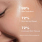 Green Tea Face Serum