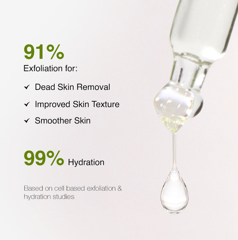 Green Tea & 25% AHA, 2% BHA, 5% PHA Face Serum - Gentle Peel for Improved Skin Texture - 30 ml