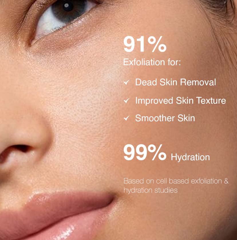 Green Tea & 25% AHA, 2% BHA, 5% PHA Face Serum - Gentle Peel for Improved Skin Texture - 30 ml