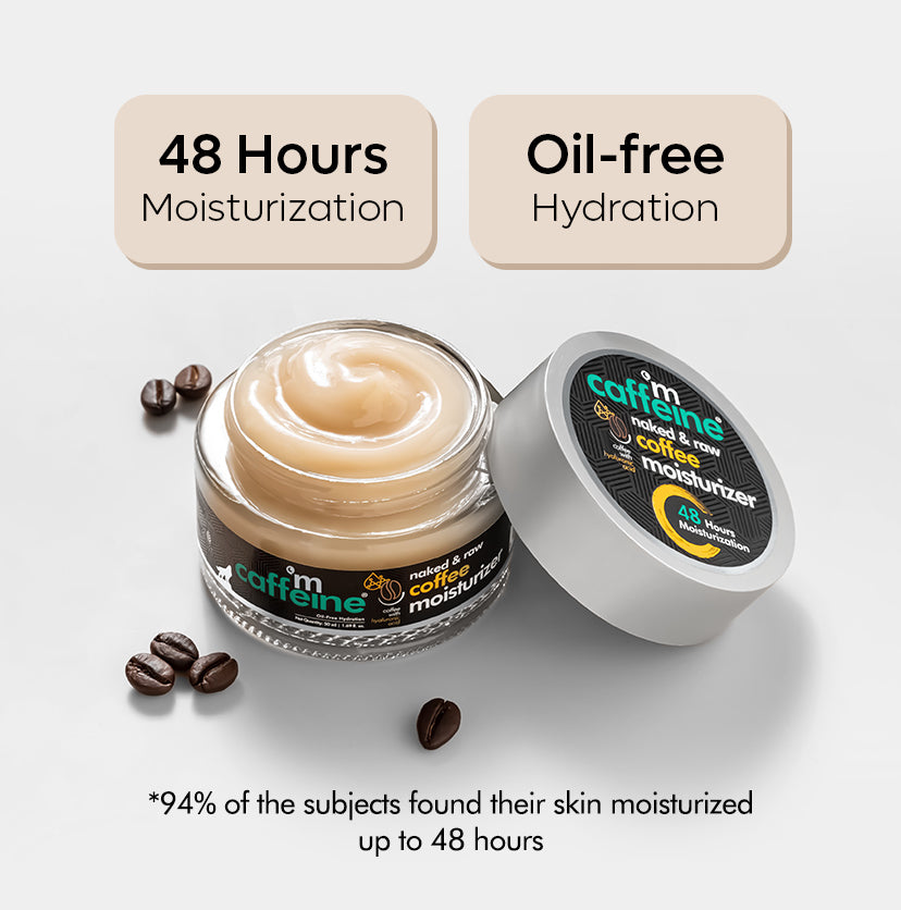 Acne Control Kit
