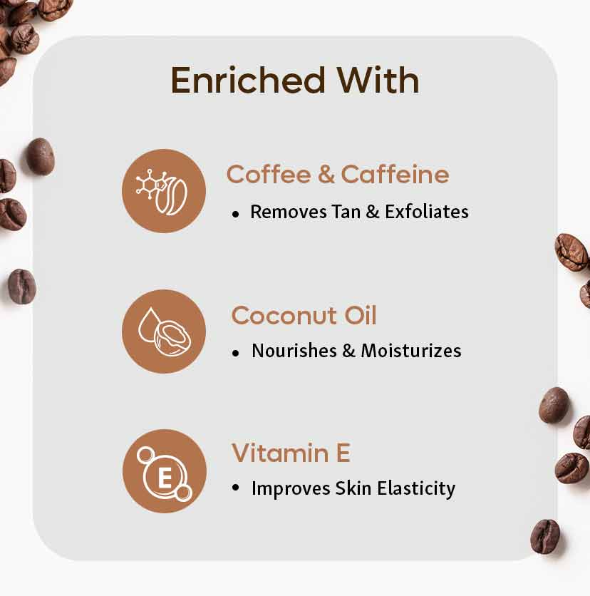 Coffee Exfoliation and Tan Removal Kit - Natural & Vegan